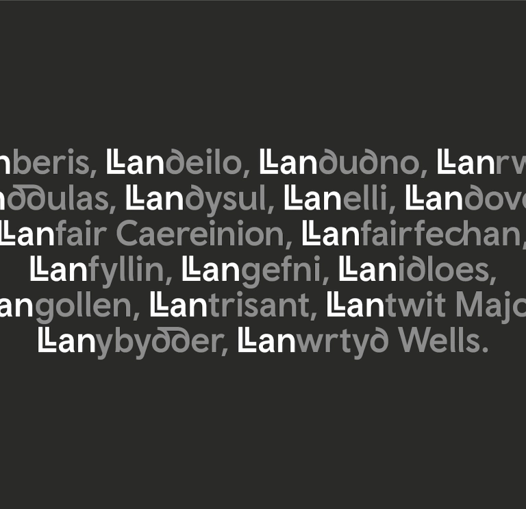 Welsh placenames beginning with Llan