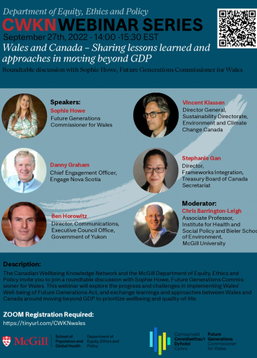 Canadian Wellbeing Knowledge Network Flyer